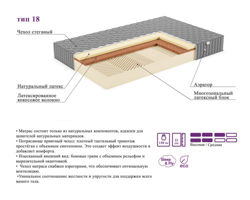 Матрас ортопедический ЭОС Элит Тип 18 160х200 Premium Grey - купить в Озерце