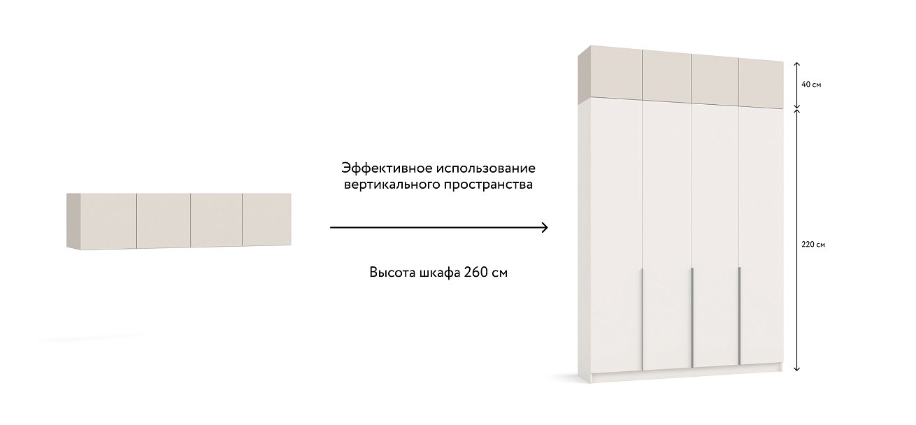 Антресоль 160 4Д Кашемир в мебель-центре Озерцо