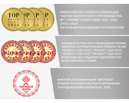 Матрас ортопедический ЭОС Элит Тип 6 120х200 - купить в Озерце