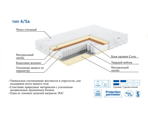 Матрас ортопедический ЭОС Премьер Тип 4/5a 160х200 - купить в Озерце