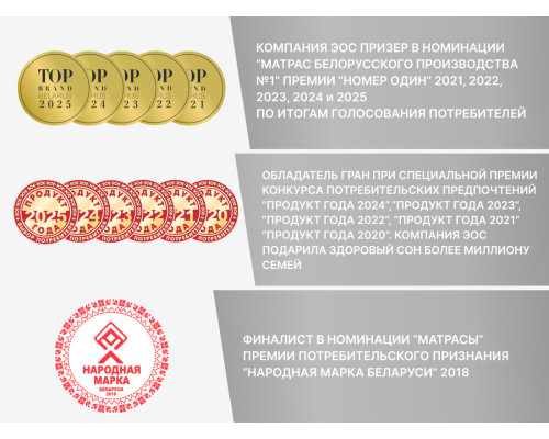 Матрас ортопедический ЭОС Идеал Тип 3 200х200 - купить в Озерце