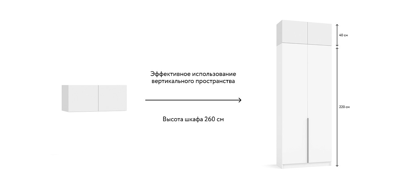 Антресоль 90 2Д Белый в мебель-центре Озерцо