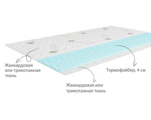 Наматрасник Кондор Фибер 4 в мебель-центре Озерцо