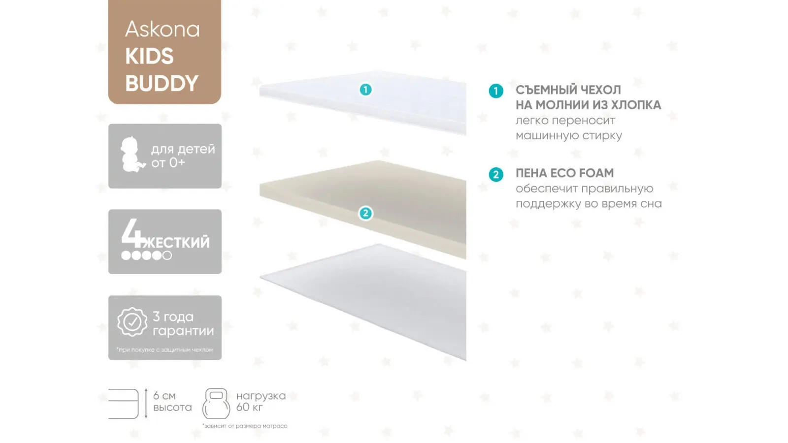 Детский матрас KIDS Buddy 60x120 - купить в Озерце