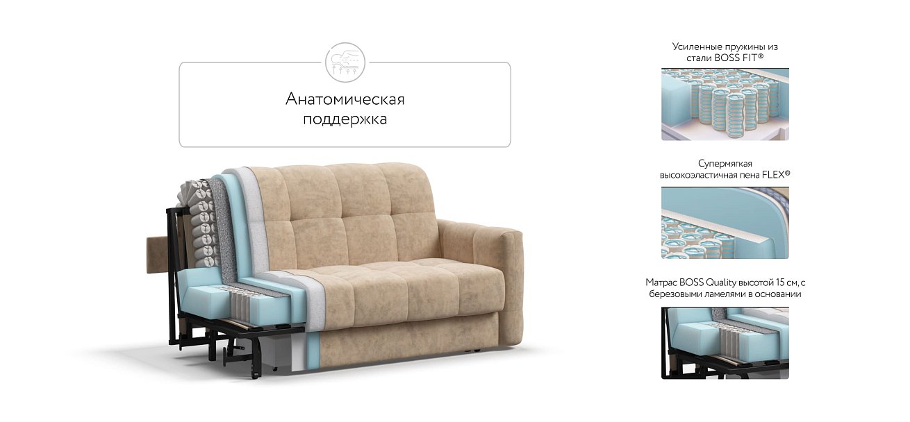 Диван BOSS Sleep 140 Велюр Роял шампань — купить в Озерце