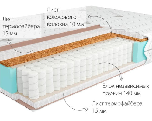 Матрас ортопедический Кондор Симпо 2 Медио - купить в Озерце