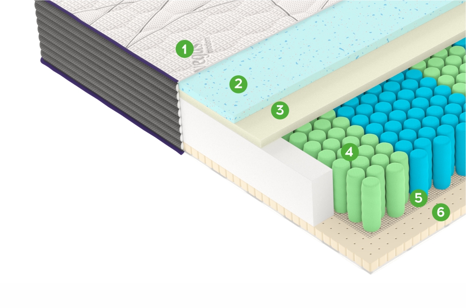 Матрас M5 150x195 - купить в Озерце