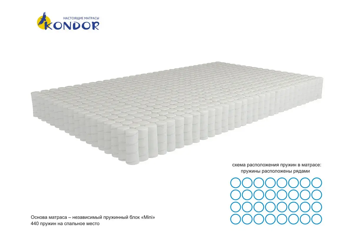 Матрас Kondor Binom Mini 160х200х16 трикотаж - купить в Озерце
