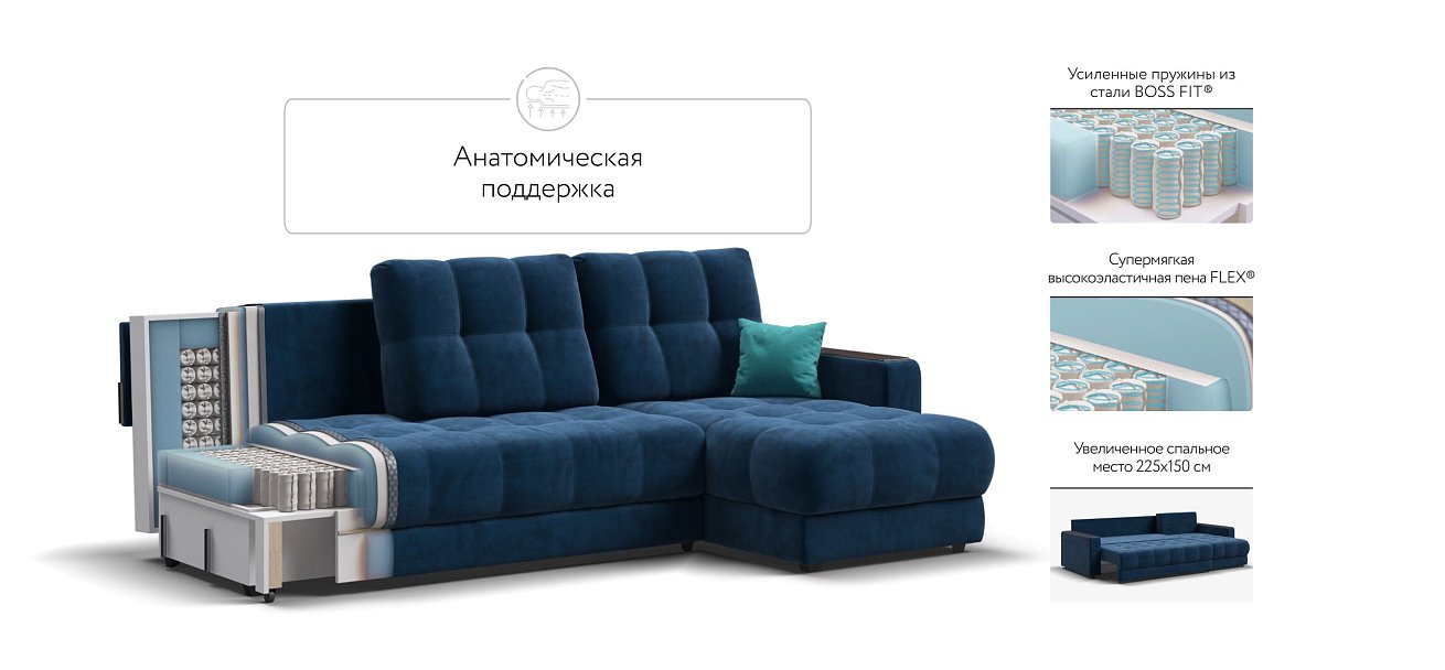 Угловой диван BOSS 3.0 Classic XL велюр Monolit синий — купить в Озерце