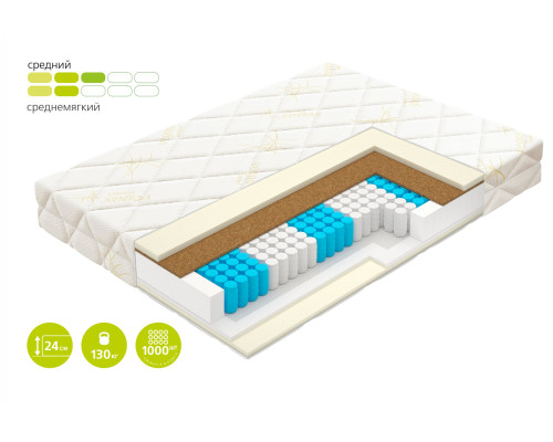 Матрас ортопедический Вегас Релакс Софт 180х200 - купить в Озерце
