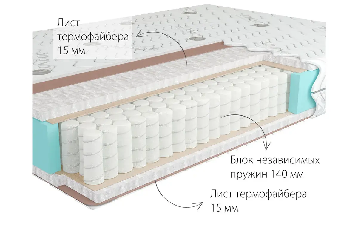 Матрас Kondor Econom Tango 200х200х17.77 - купить в Озерце