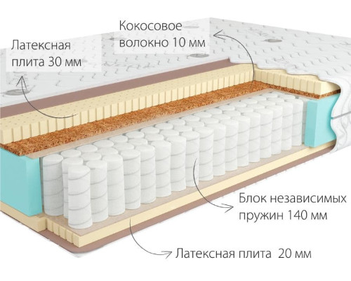 Матрас ортопедический Кондор Бора 2 Хард - купить в Озерце