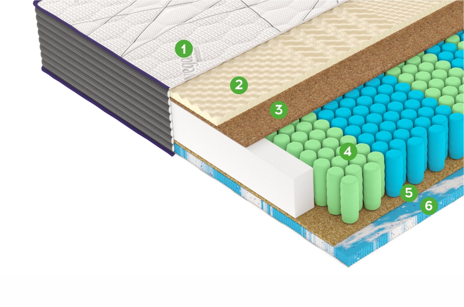 Матрас M3 160x200 - купить в Озерце
