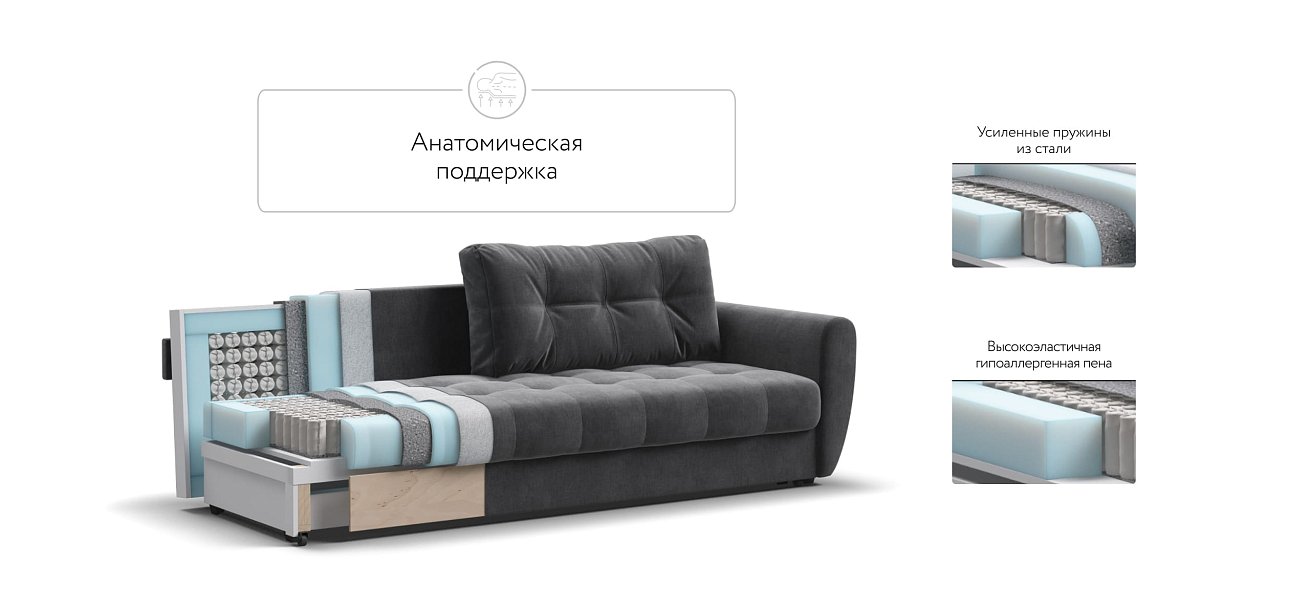 Диван Престон 2.0 велюр Monolit серый — купить в Озерце