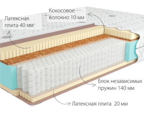 Матрас ортопедический Кондор Бора 3 Мульти - купить в Озерце