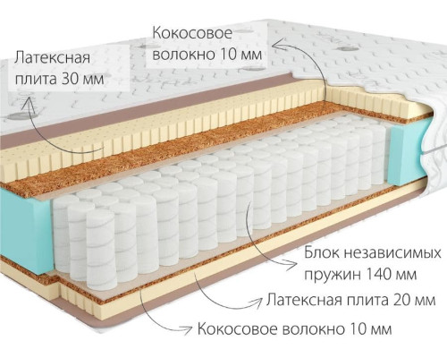 Матрас ортопедический Кондор Сидней 2 Медио 90х200 с экспозиции - купить в Озерце