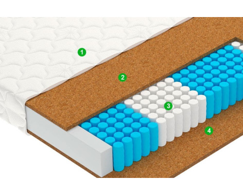 Матрас ортопедический Вегас Смарт Фокус 90х200 - купить в Озерце