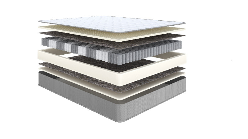 Матрас анатомический Askona Ortho Hard 160x200 - купить в Озерце