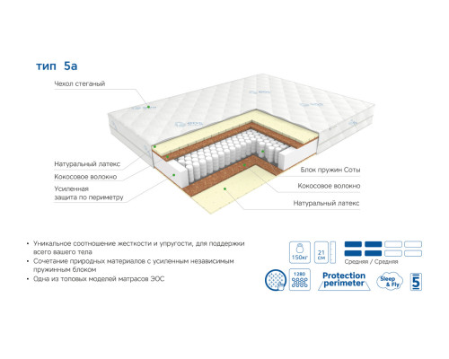 Матрас ортопедический ЭОС Премьер Тип 5a 140х200 - купить в Озерце