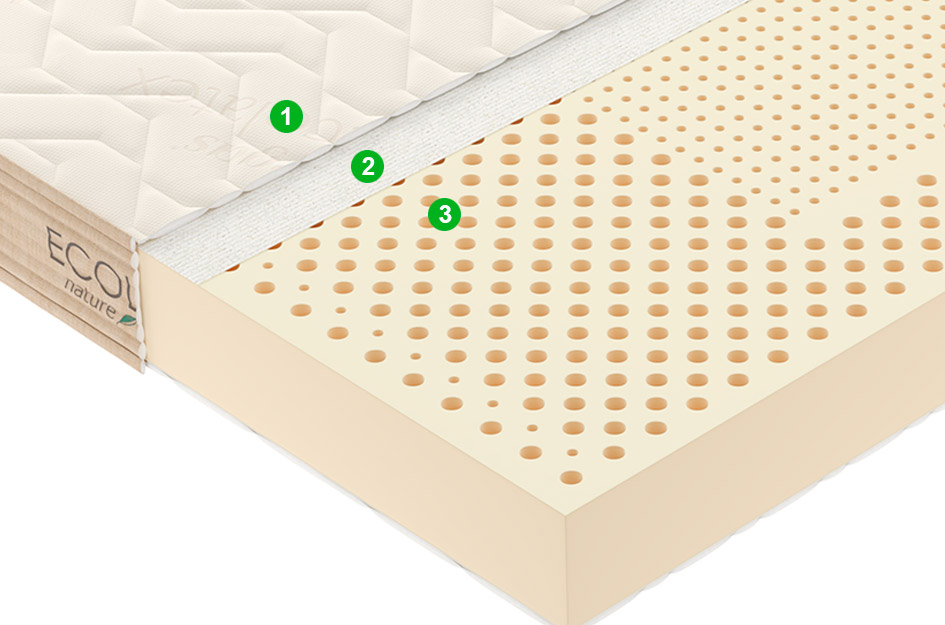 Матрас L1 160x200 - купить в Озерце