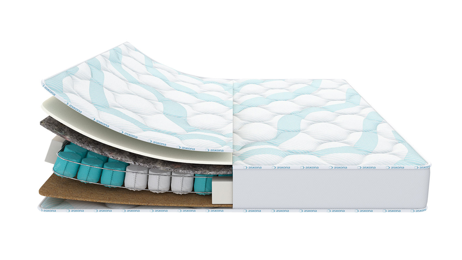 Матрас с разной жесткостью сторон Space Solutions Flex 80x200 - купить в Озерце