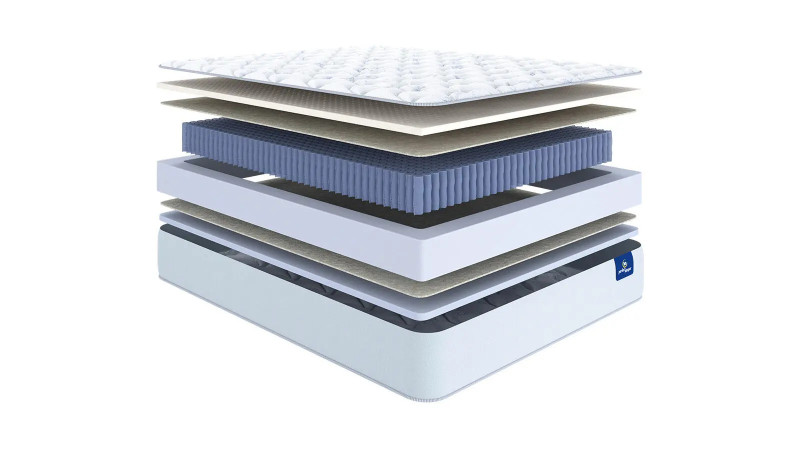 Матрас с разной жесткостью сторон Serta Arizona Duo 160x190 - купить в Озерце