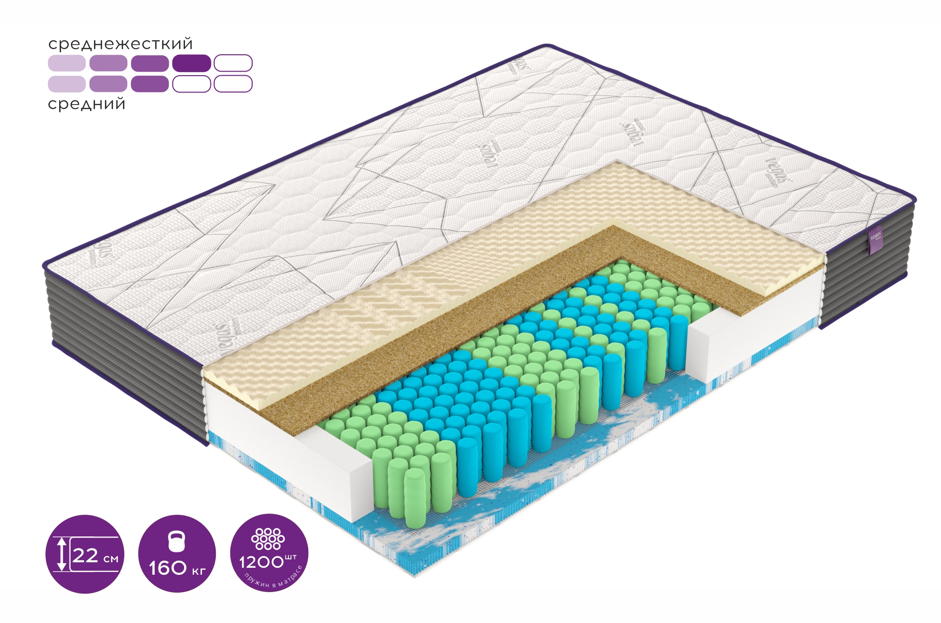 Матрас M1 120x190 - купить в Озерце