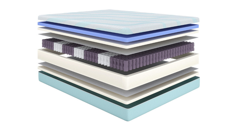 Анатомический матрас Ergo Adaptive Hard с опцией Butterfly 180x200 - купить в Озерце