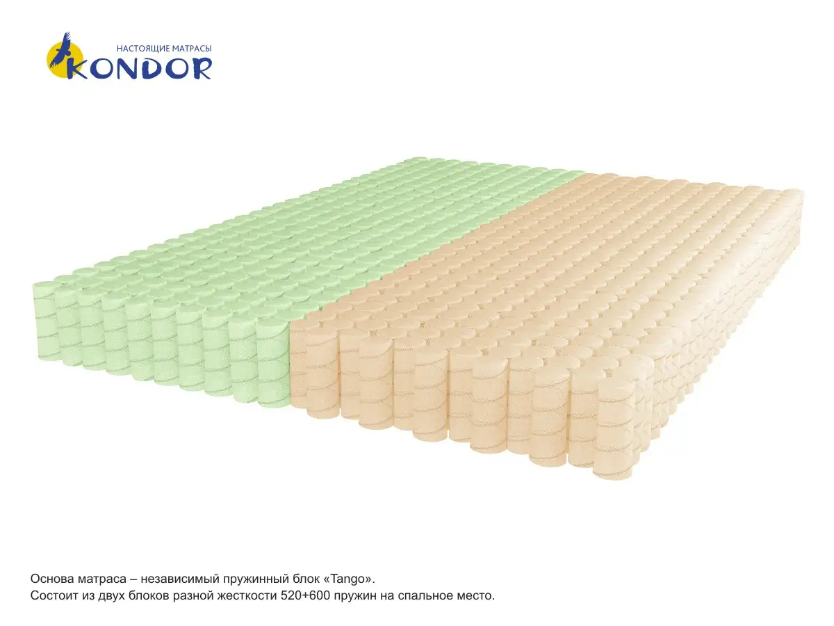 Матрас Kondor Solid-2 Tango 160х200х20 жаккард - купить в Озерце