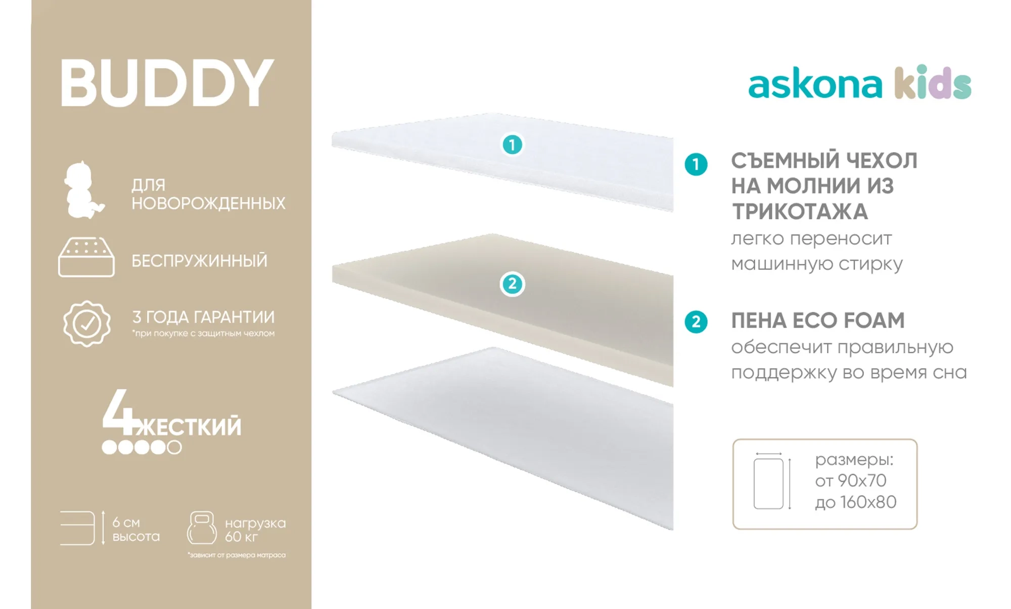 Детский матрас KIDS Buddy 60x120 - купить в Озерце