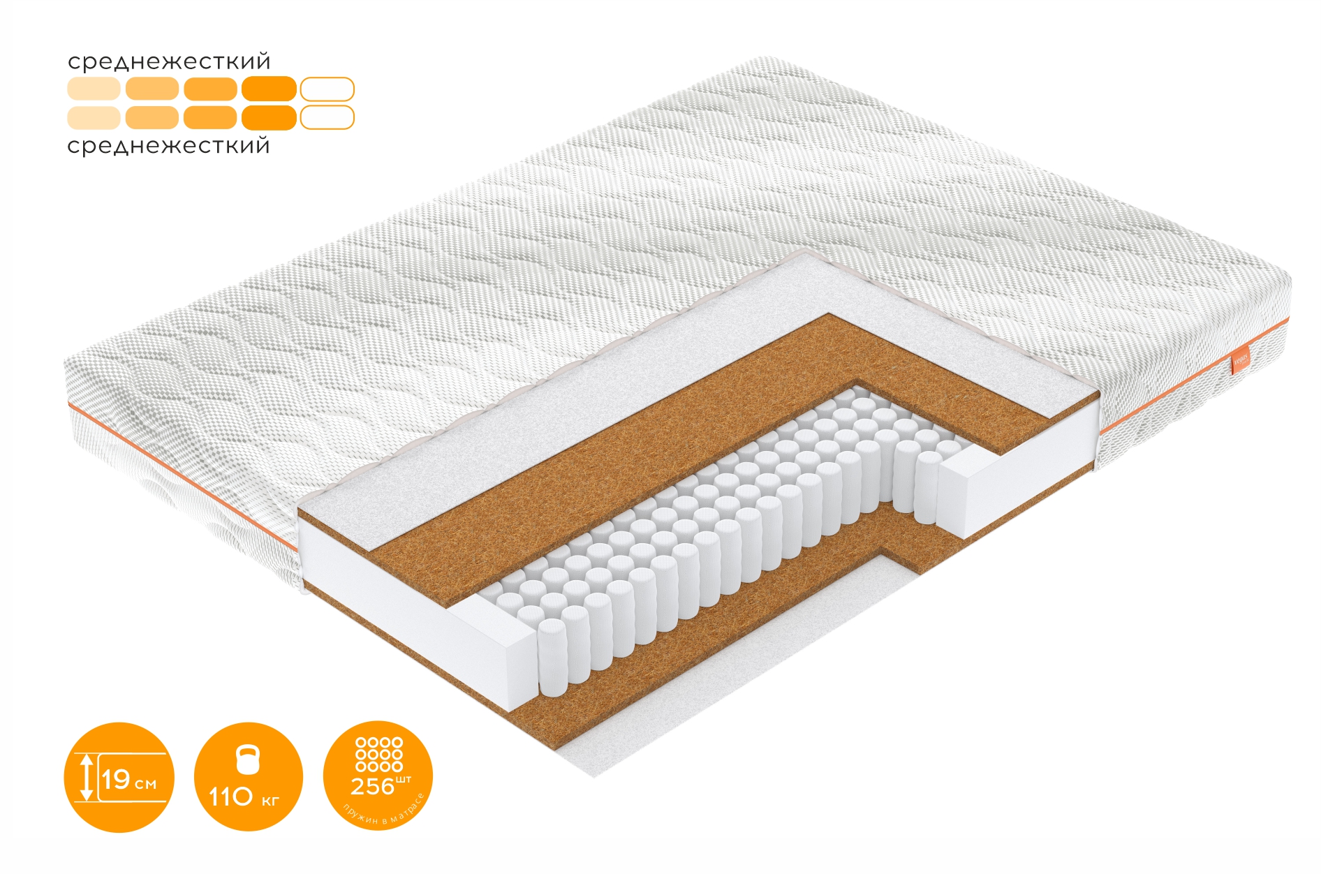 Матрас R4 90x200 - купить в Озерце