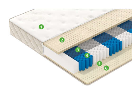 Матрас Вегас Ультра Роял Дрим 140х200 - купить в Озерце