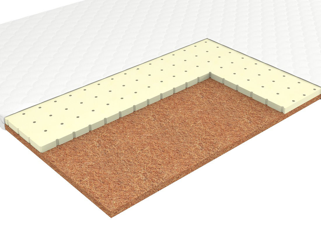 Наматрасник Топп 7