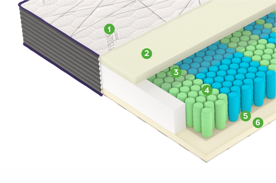 Матрас M2 110x195 - купить в Озерце