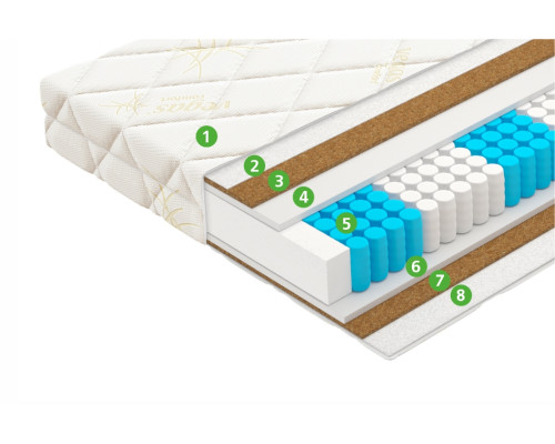 Матрас ортопедический Вегас Релакс Тренд 90х200 - купить в Озерце