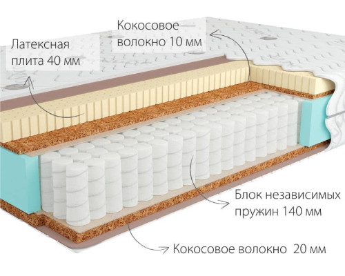 Матрас ортопедический Кондор  Джамайка 3 Медио - купить в Озерце