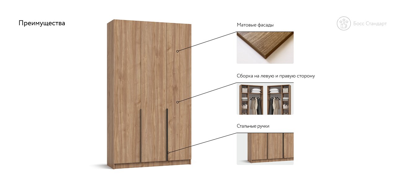 Босс Стандарт 120*220 шкаф распашной 3Д 01 Орех Селект в мебель-центре Озерцо