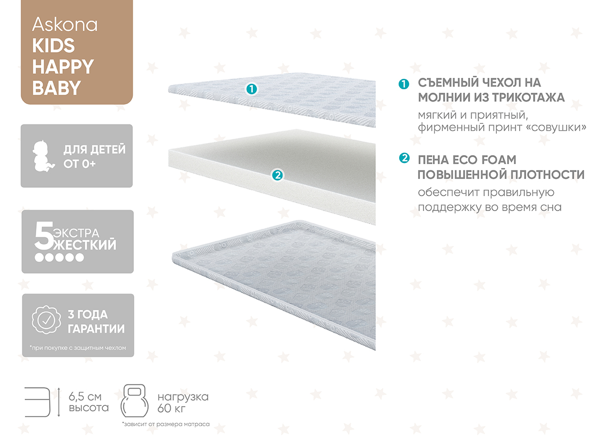 Ортопедический матрас Kids Happy Baby 70x90 - купить в Озерце