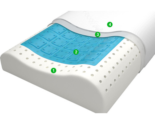 Вегас Подушка 21 - купить в Озерце