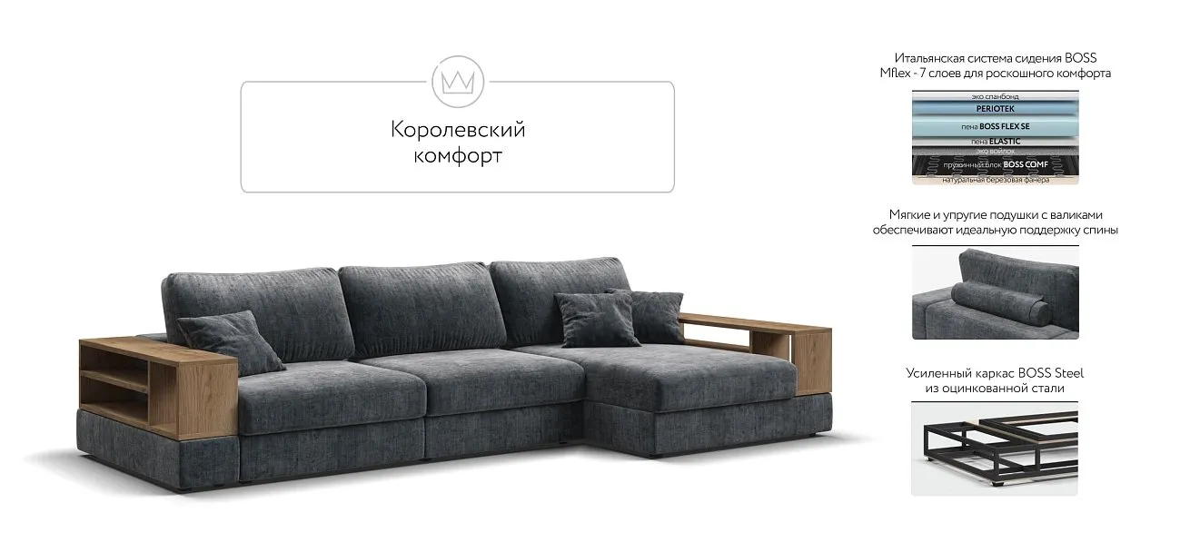 Угловой диван-кровать Босс Модуль XL правый, две полки, Шенилл Глосс карбон — купить в Озерце