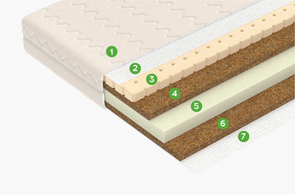 Детский матрас Magic 55x115 - купить в Озерце