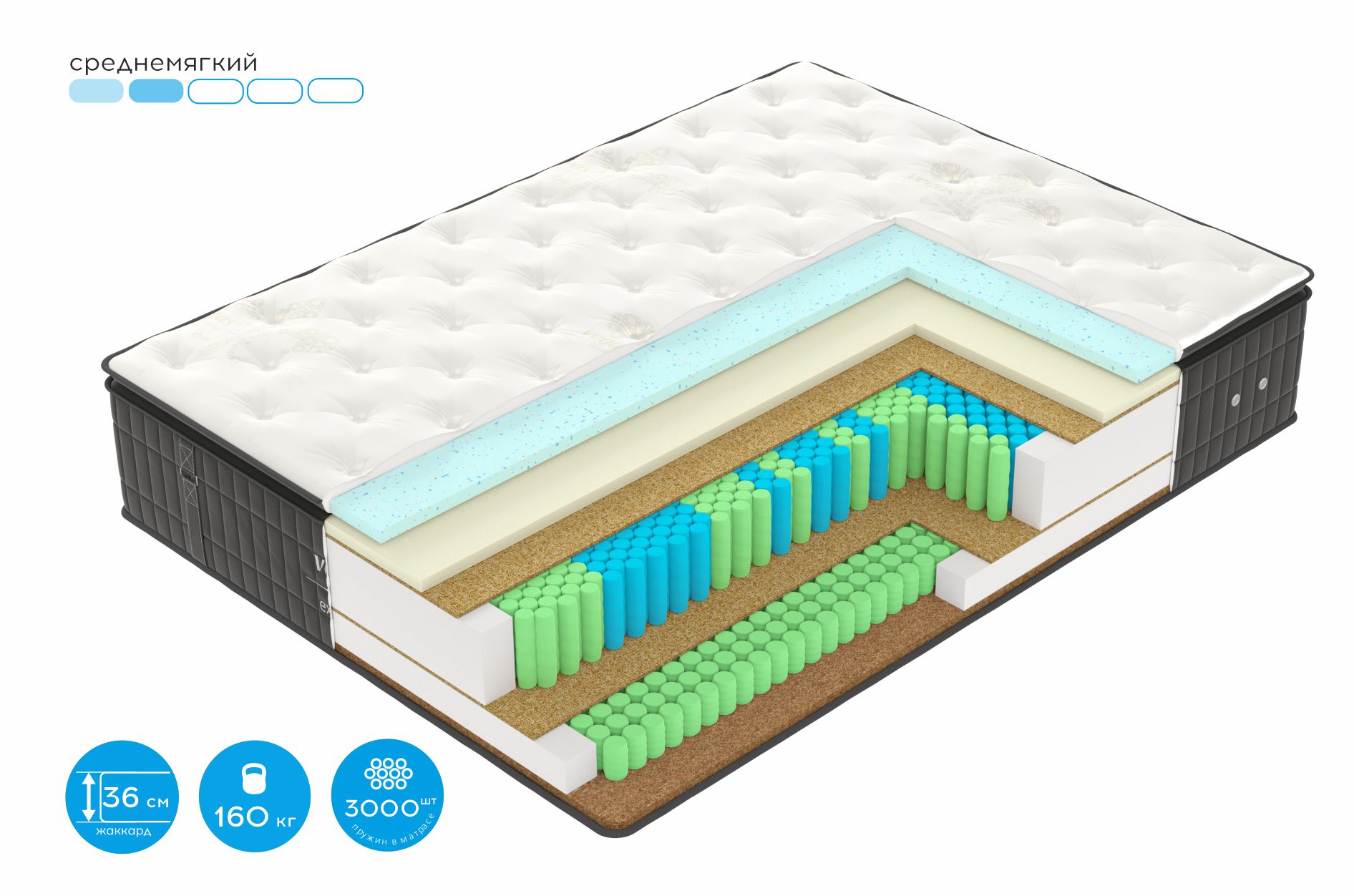 Матрас X5 130x195 - купить в Озерце