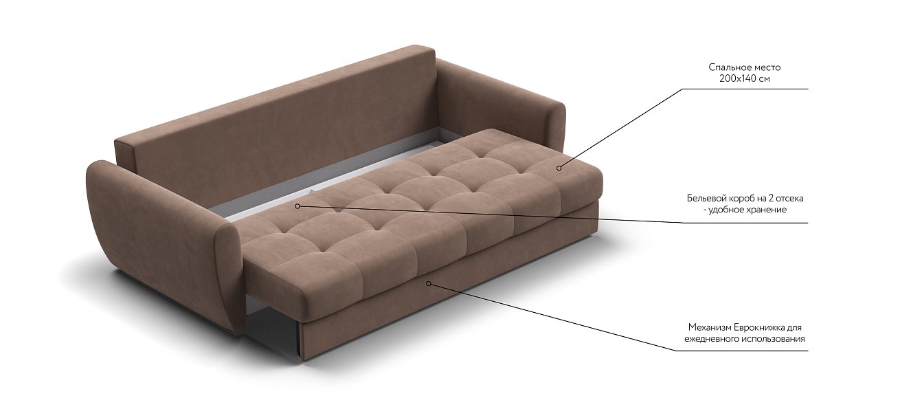 Престон диван Велюр Монолит мокко — купить в Озерце