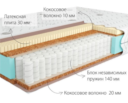 Матрас Кондор Джамайка 2 Хард - купить в Озерце