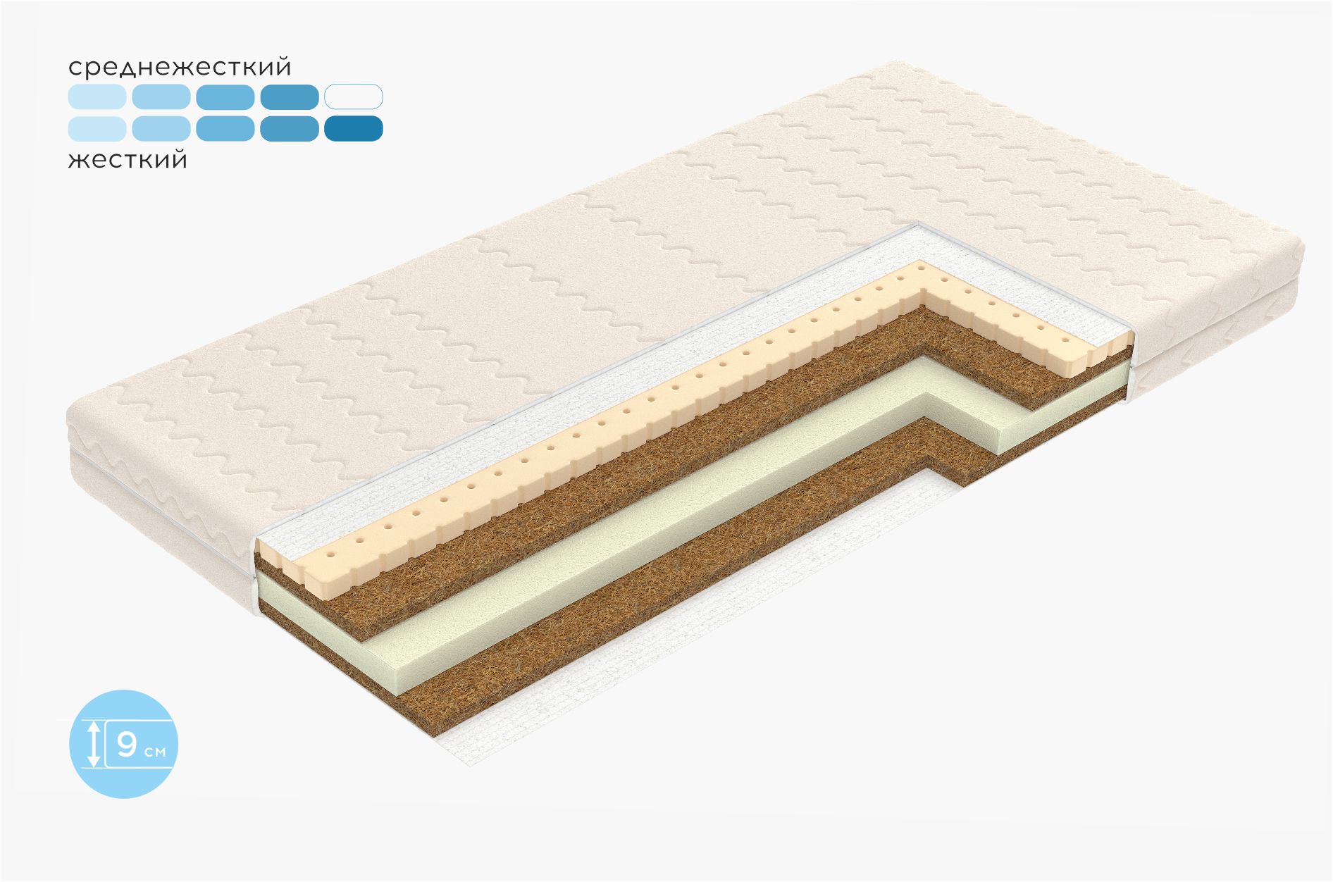 Детский матрас Magic 60x120 - купить в Озерце