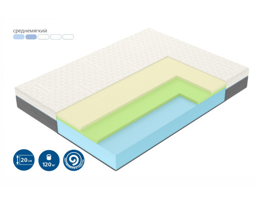 Матрас ортопедический Вегас Ультра Майнд 160х200 - купить в Озерце