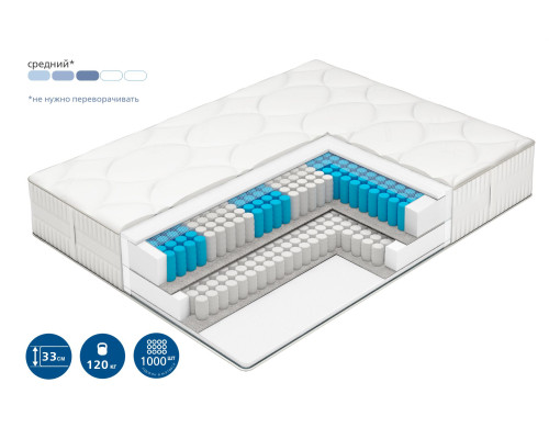 Матрас Вегас Ультра Экстра Спринг 90х200 - купить в Озерце