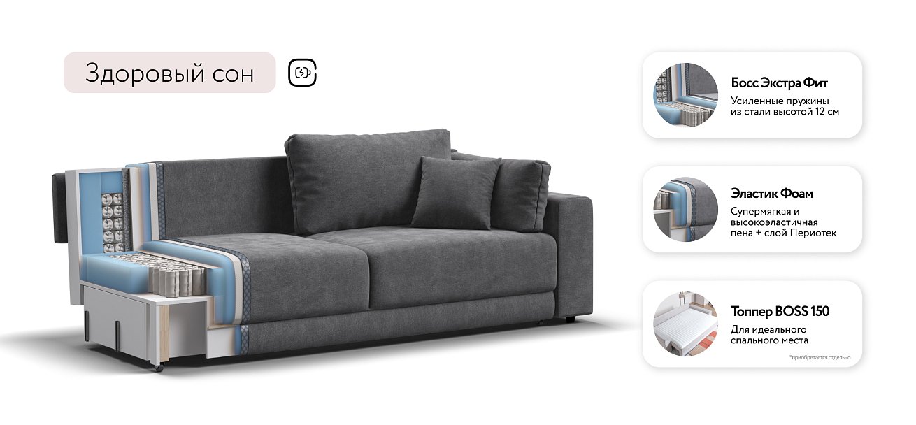 Диван Босс Прайм Шенилл CLOUD графит — купить в Озерце