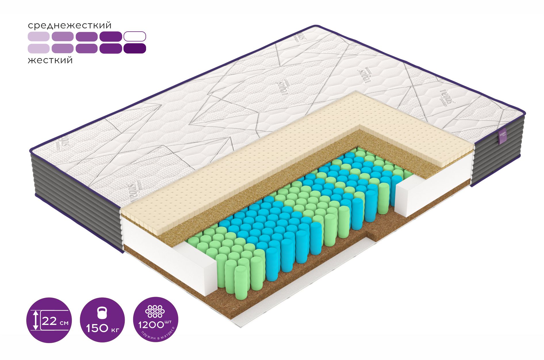Матрас M4 140x190 - купить в Озерце