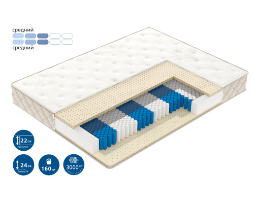 Матрас Вегас Ультра Роял Дрим 140х200 - купить в Озерце